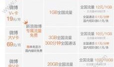 最新卡片大爆料下载安装,下载安装攻略全解析