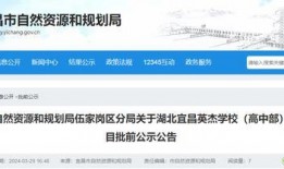 宜昌新闻记者爆料电话查询,揭开城市背后不为人知的秘密