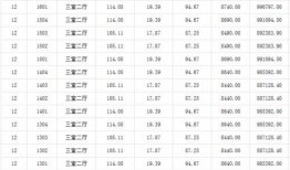 最新晶核下一套时装爆料,全新时装系列惊艳亮相！
