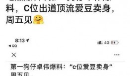 卓伟最新爆料顶流女星,揭秘顶流女星惊人内幕