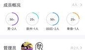 长兴网红吃瓜群微信群号,微信群号背后的热议焦点