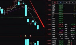 卓伟爆料古装顶流男神视频,真相揭秘！