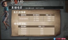 第五人格最新爆料主播,主播揭秘神秘角色与游戏玩法大揭秘