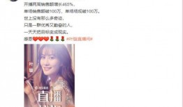 娱乐大爆料直播,揭秘明星幕后故事，带你领略娱乐圈风云变幻